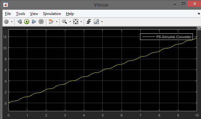 Nom : Vitesse.png
Affichages : 267
Taille : 16,6 Ko