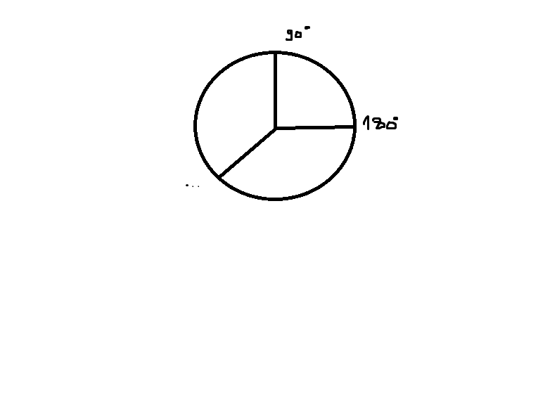 Nom : cercle.png
Affichages : 229
Taille : 6,0 Ko