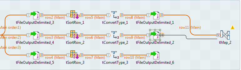 Nom : talend.png
Affichages : 124
Taille : 28,2 Ko