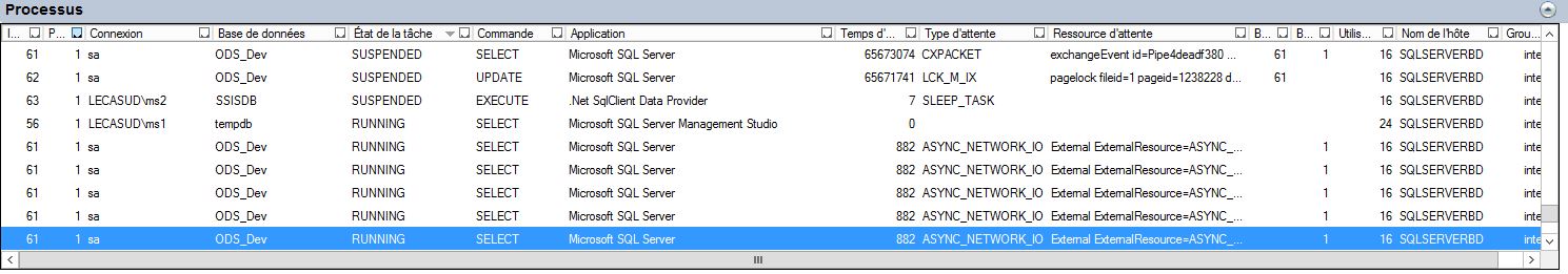 Nom : 2016-04-26 Prcessus SQL Server.jpg
Affichages : 303
Taille : 88,0 Ko