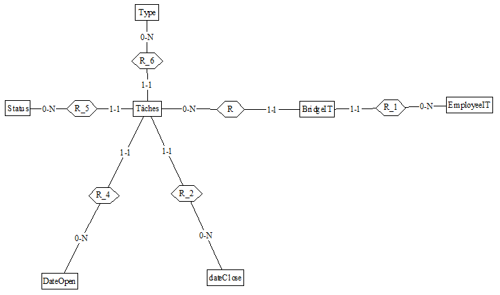 Nom : schema1.png
Affichages : 170
Taille : 8,3 Ko