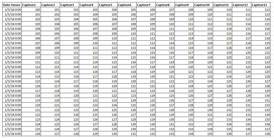 Nom : table.JPG
Affichages : 1379
Taille : 197,5 Ko