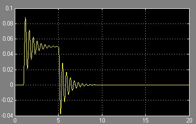 Nom : Signal_masse.jpg
Affichages : 4057
Taille : 23,5 Ko