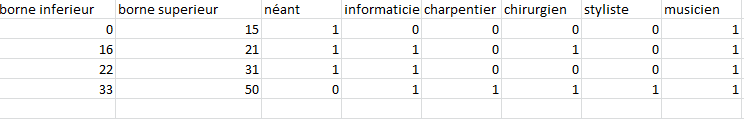 Nom : 5.PNG
Affichages : 159
Taille : 5,5 Ko