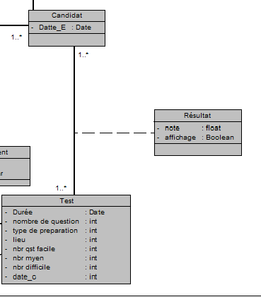 Nom : cand.png
Affichages : 83
Taille : 6,9 Ko