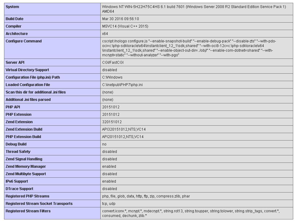 Nom : PHPinfo.JPG
Affichages : 350
Taille : 132,8 Ko