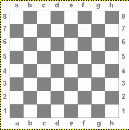 Nom : chessboard.png
Affichages : 1872
Taille : 22,6 Ko