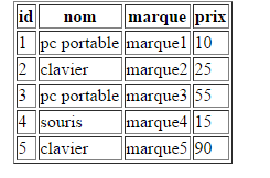 Nom : Capture.PNG
Affichages : 187
Taille : 6,8 Ko