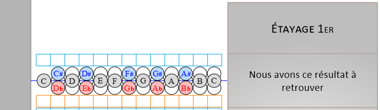 Nom : Capwa0.PNG
Affichages : 518
Taille : 32,5 Ko