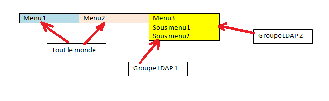 Nom : mnu.png
Affichages : 153
Taille : 5,9 Ko