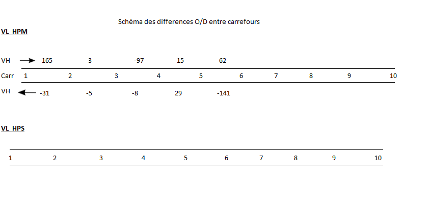 Nom : Diff.png
Affichages : 1384
Taille : 6,7 Ko