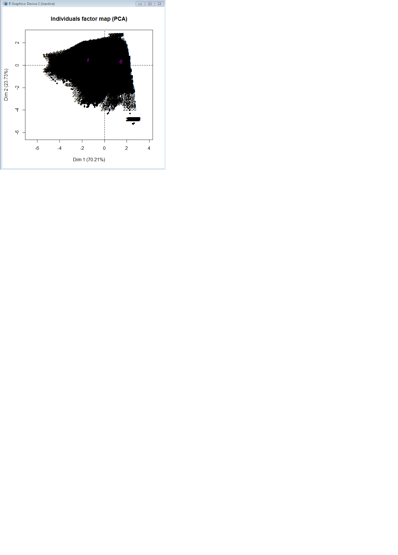 Nom : pca.png
Affichages : 855
Taille : 37,6 Ko