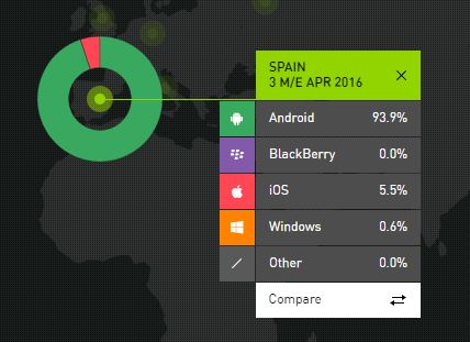 Nom : espagne.JPG
Affichages : 2786
Taille : 33,9 Ko