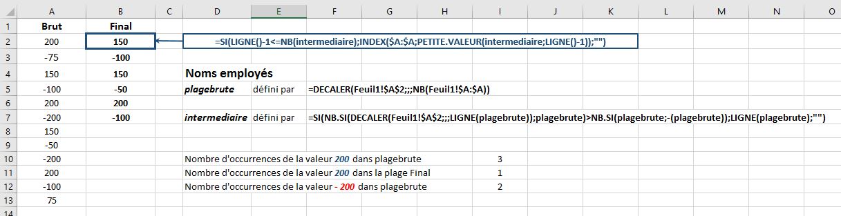 Nom : valeurs opposées bis.JPG
Affichages : 1098
Taille : 76,3 Ko