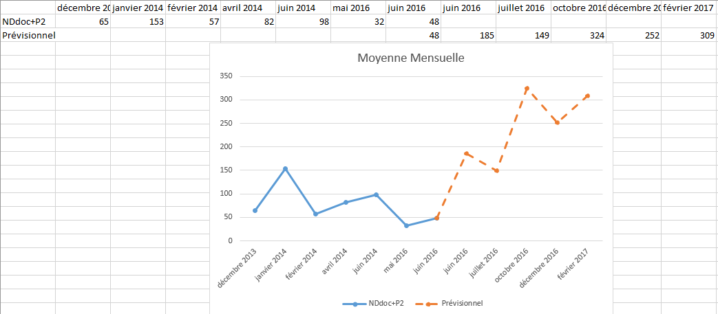 Nom : Capture.PNG
Affichages : 835
Taille : 29,2 Ko