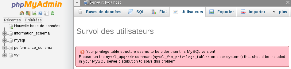 Nom : your privilege table structure.png
Affichages : 1484
Taille : 45,3 Ko