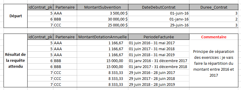 Nom : Sans titre.png
Affichages : 321
Taille : 20,9 Ko