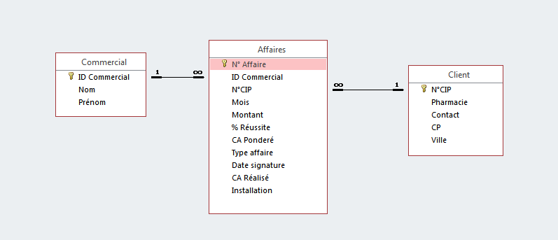 Nom : Capture.PNG
Affichages : 172
Taille : 10,6 Ko