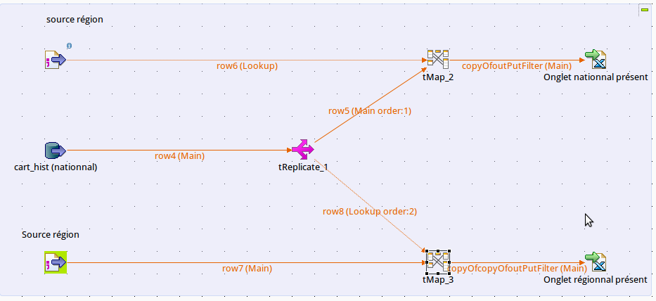 Nom : talend2.png
Affichages : 562
Taille : 32,3 Ko