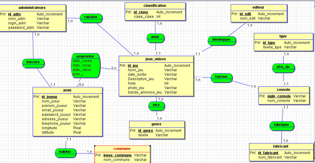 Nom : eval.png
Affichages : 11400
Taille : 81,5 Ko