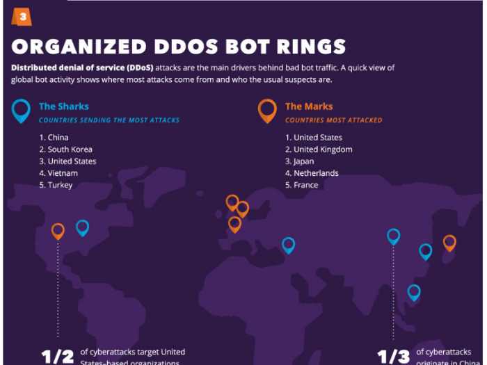 Nom : botnet_1011944.jpg
Affichages : 3315
Taille : 25,4 Ko