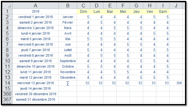 Nom : Jours année.png
Affichages : 140
Taille : 21,1 Ko