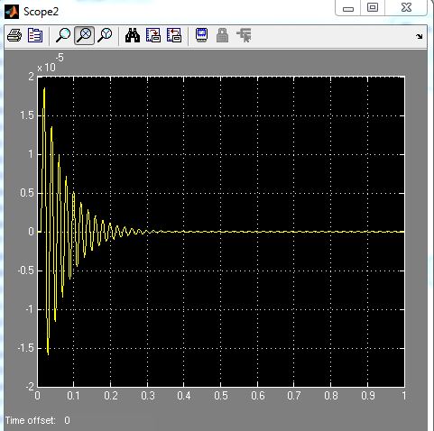 Nom : reponse simulation bode scilab.JPG
Affichages : 776
Taille : 50,0 Ko