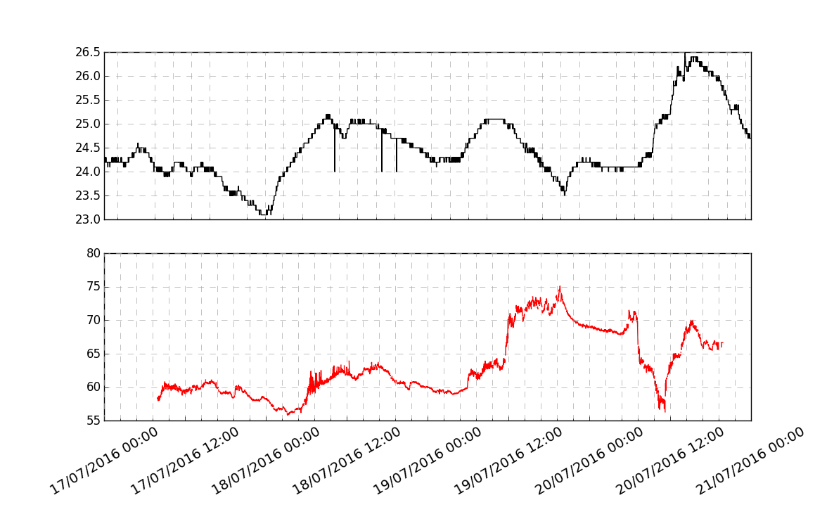 Nom : figure_2.png
Affichages : 732
Taille : 70,2 Ko