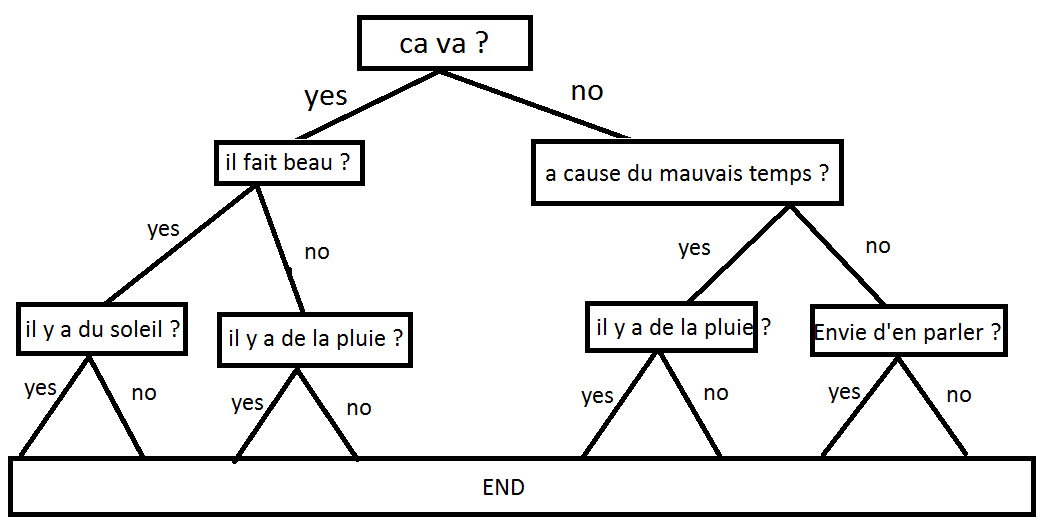 Nom : cool.png
Affichages : 1017
Taille : 21,8 Ko