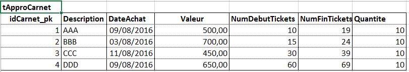 Nom : Sans titre.png
Affichages : 322
Taille : 9,8 Ko