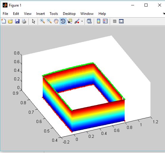 Nom : 3D variation de hauteur.JPG
Affichages : 154
Taille : 44,8 Ko