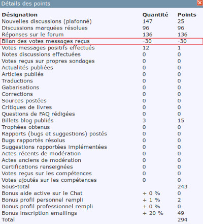 Nom : points.jpg
Affichages : 285
Taille : 71,0 Ko