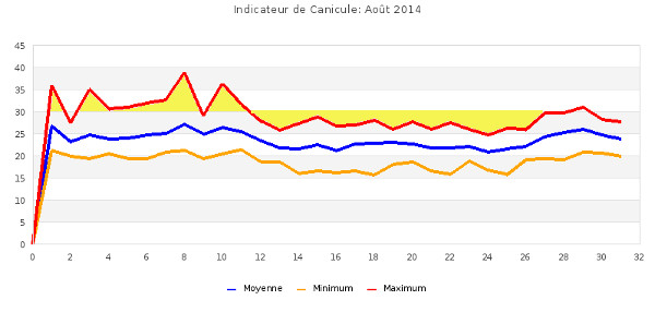 Nom : pic_9_4.jpg
Affichages : 674
Taille : 37,6 Ko