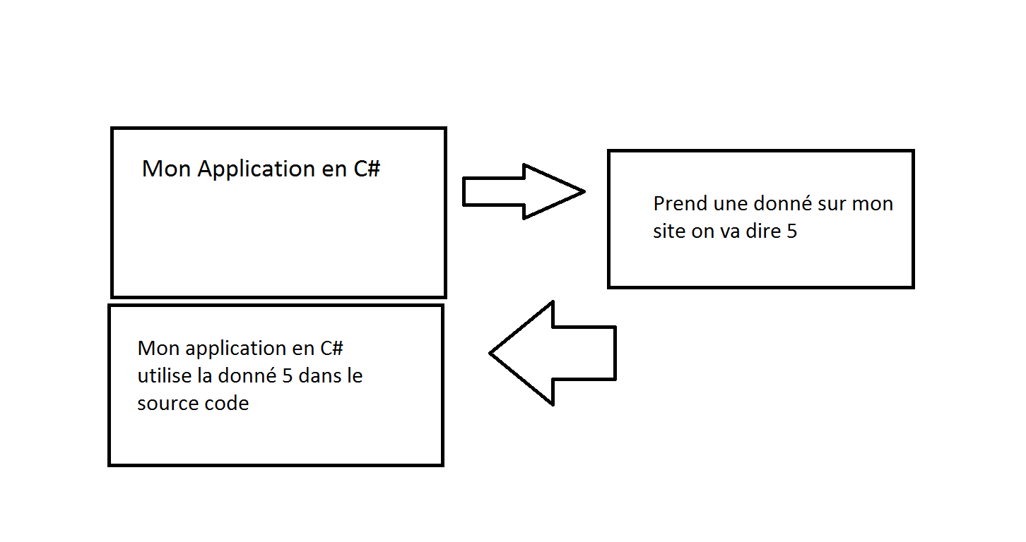 Nom : AP3YdDn.png
Affichages : 152
Taille : 22,6 Ko