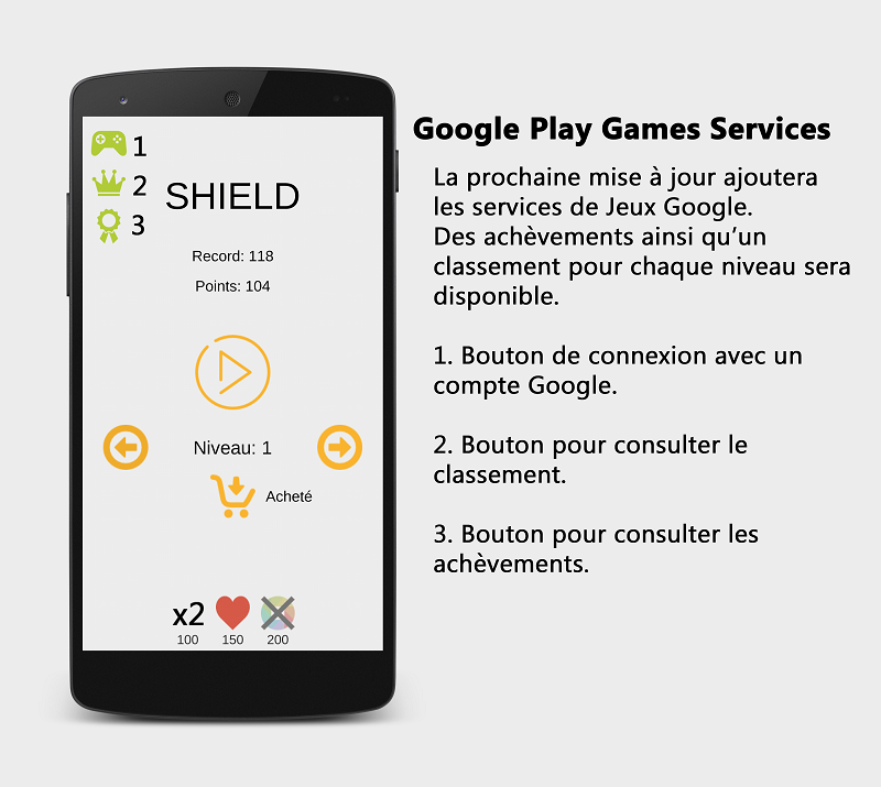 Nom : Smartphone Shield 14.png
Affichages : 1532
Taille : 182,2 Ko