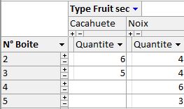 Nom : Tableau Croisé 2.JPG
Affichages : 110
Taille : 17,8 Ko