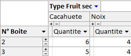 Nom : Tableau Croisé 3.JPG
Affichages : 103
Taille : 15,6 Ko