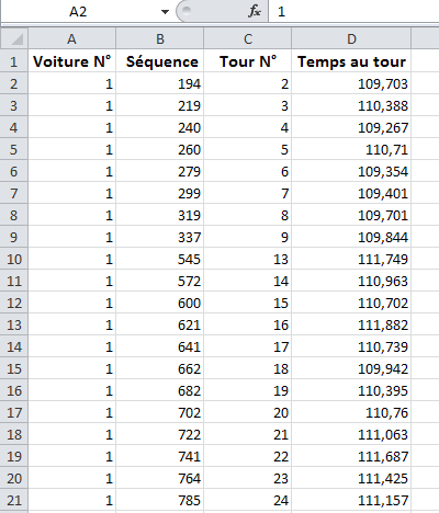 Nom : macro_tempstour2.png
Affichages : 168
Taille : 15,1 Ko