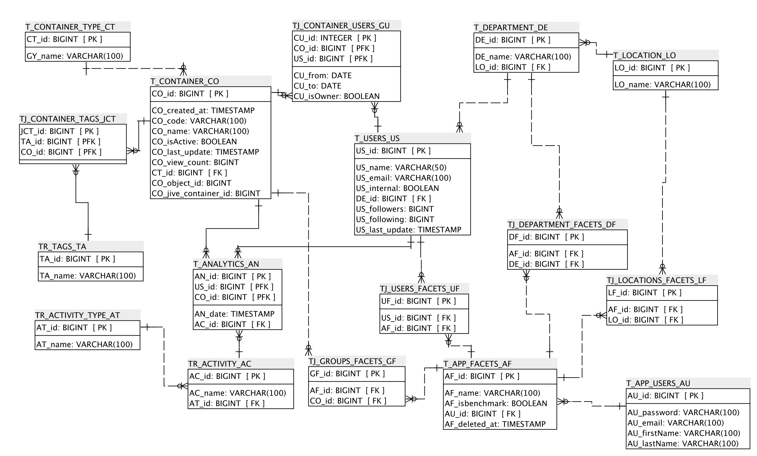 Nom : Schema.jpg
Affichages : 604
Taille : 519,1 Ko