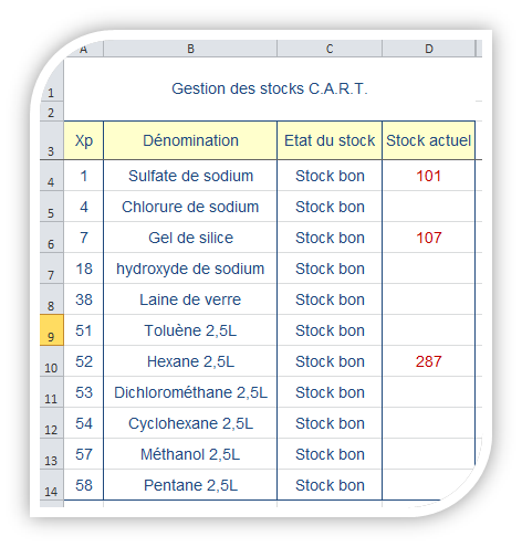 Nom : Stocks.png
Affichages : 123
Taille : 24,4 Ko