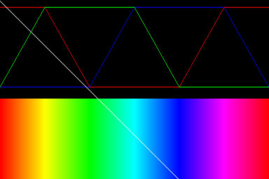 Nom : droiteblancheoblique.jpg
Affichages : 333
Taille : 14,1 Ko