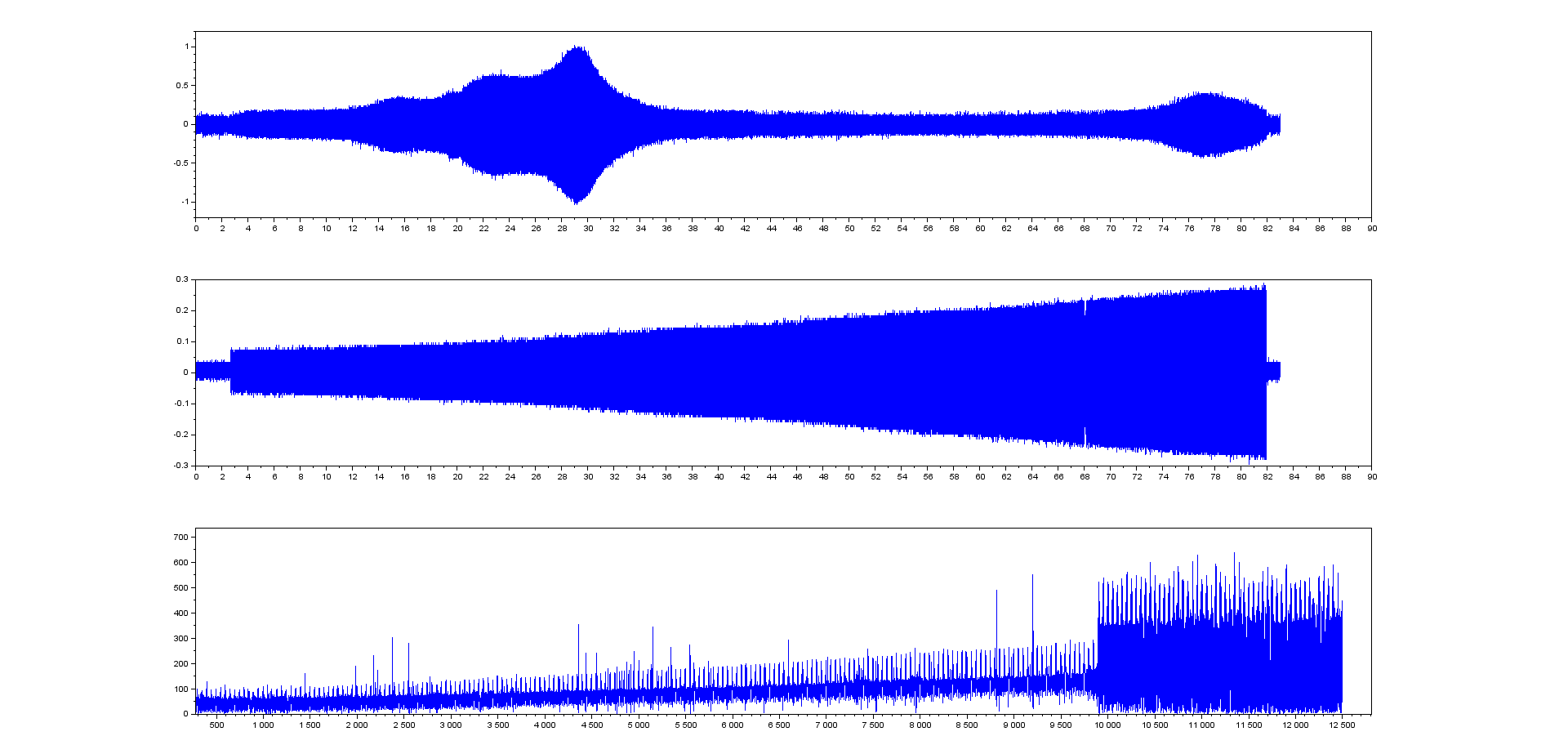 Nom : graph.png
Affichages : 257
Taille : 35,3 Ko