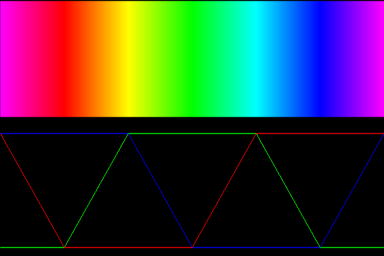 Nom : im0102_inverses.png
Affichages : 304
Taille : 2,9 Ko