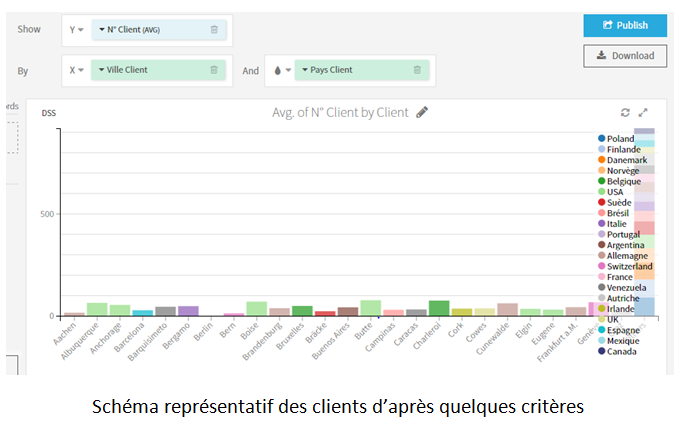 Nom : chart.PNG
Affichages : 325
Taille : 74,5 Ko