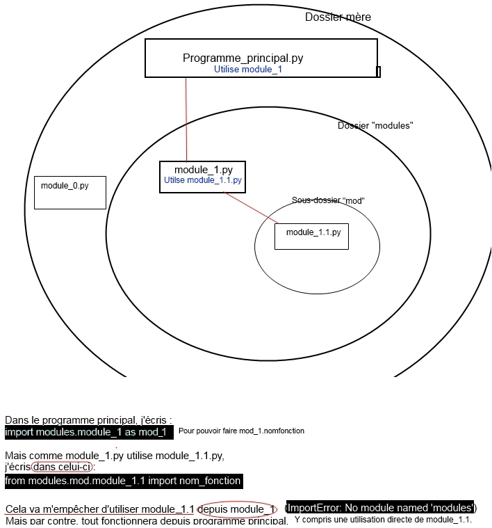 Nom : qustion.jpg
Affichages : 206
Taille : 151,3 Ko