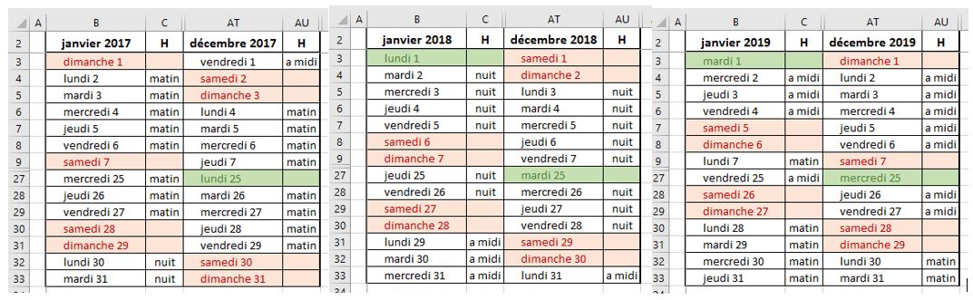 exemple planning 24/24