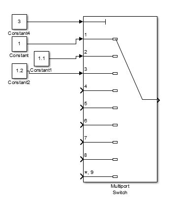 Nom : switch_Kc.jpg
Affichages : 254
Taille : 17,3 Ko