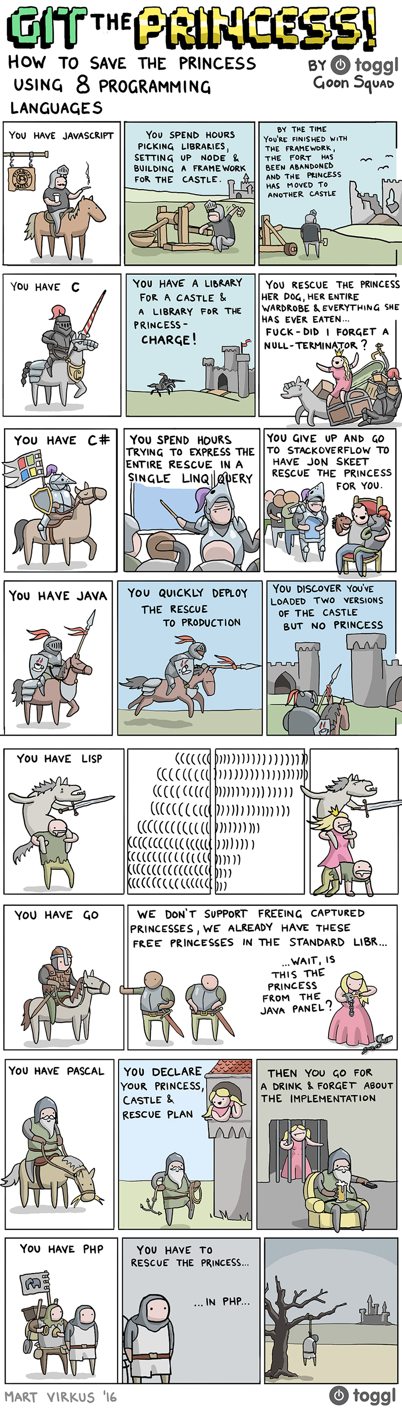 Nom : toggl-how-to-save-the-princess-in-8-programming-languages.jpg
Affichages : 496
Taille : 1,15 Mo