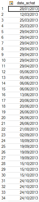Nom : table_dates.PNG
Affichages : 428
Taille : 15,2 Ko