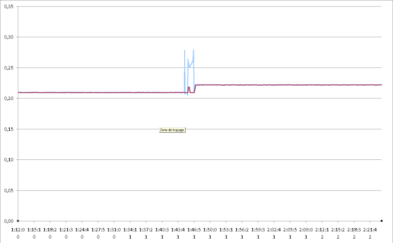 Nom : Lissage2.png
Affichages : 631
Taille : 22,5 Ko